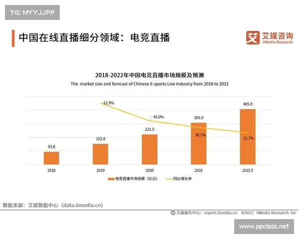 风云直播平台创新发展助力电竞行业崛起与多元化发展趋势探讨 风云直播平台创新发展助力电竞行业崛起与多元化发展趋势探讨